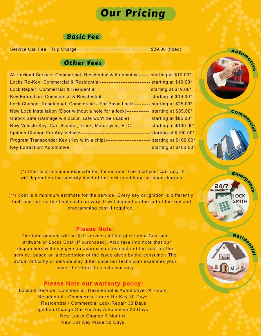 Boston Community Locksmith Boston, MA 617-206-2205